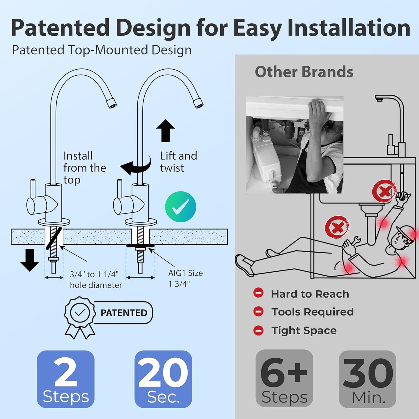 GA1-BN Drinking Water RO Faucet for Kitchen Sink, Heavy-Duty Lead-Free Reverse Osmosis Faucet for RO Water Filtration System, Non-Air Gap 100% Stainless Steel RO Faucet, Brushed Nickel Finish